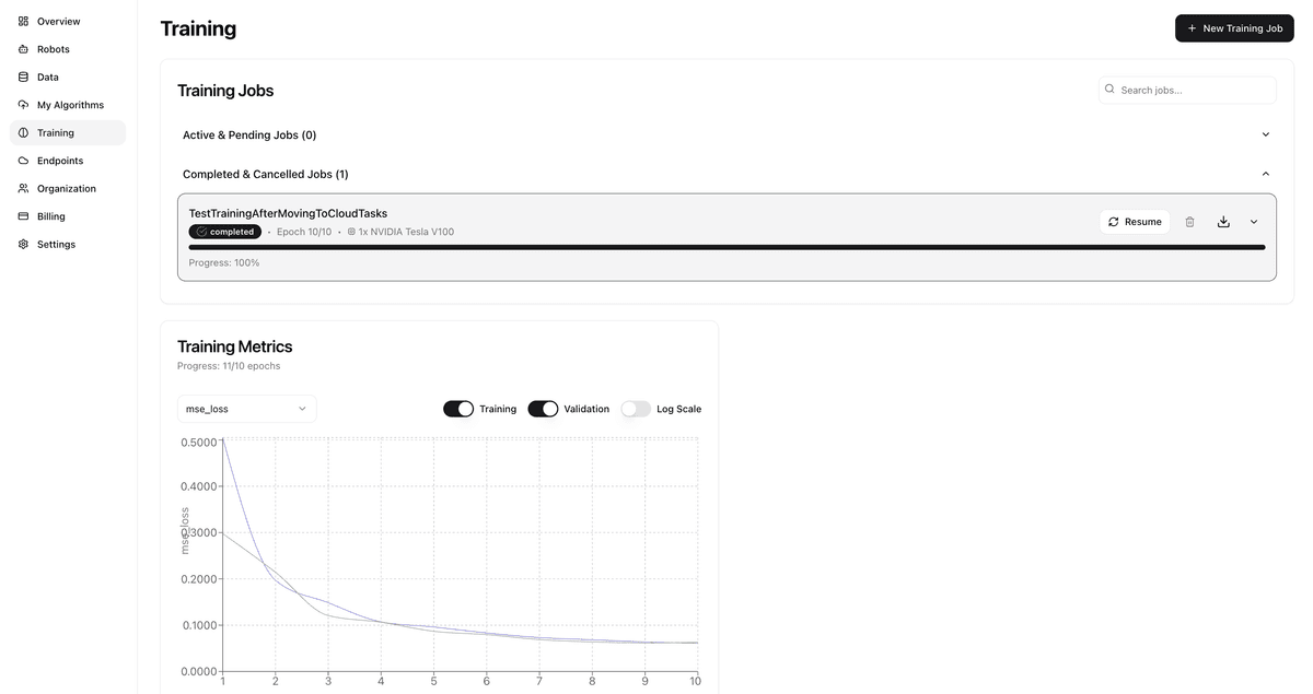 Training visualization